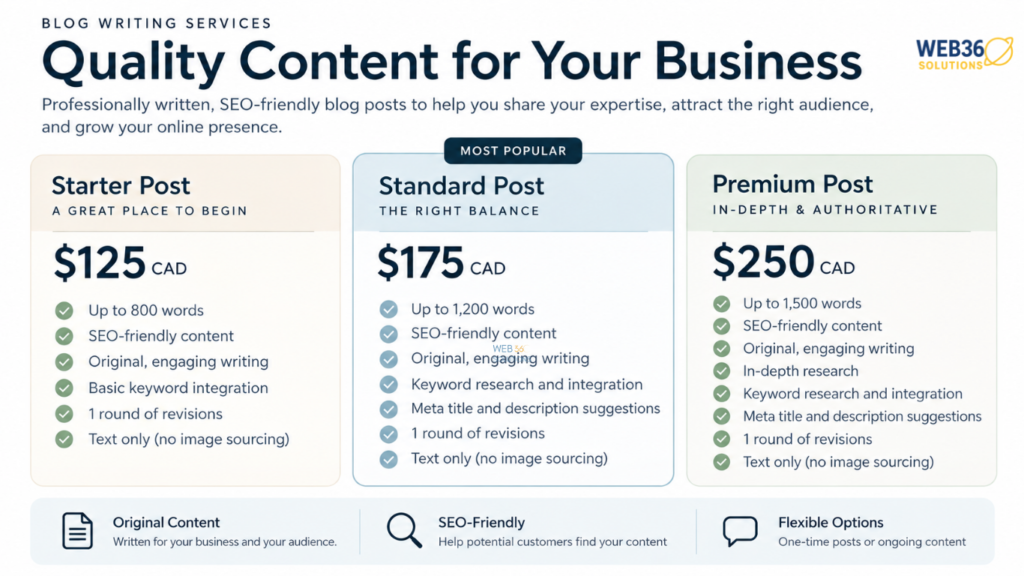 Professional blog writing services from Web360. SEO articles, ghostwriting, guest posts and website content for businesses and bloggers.